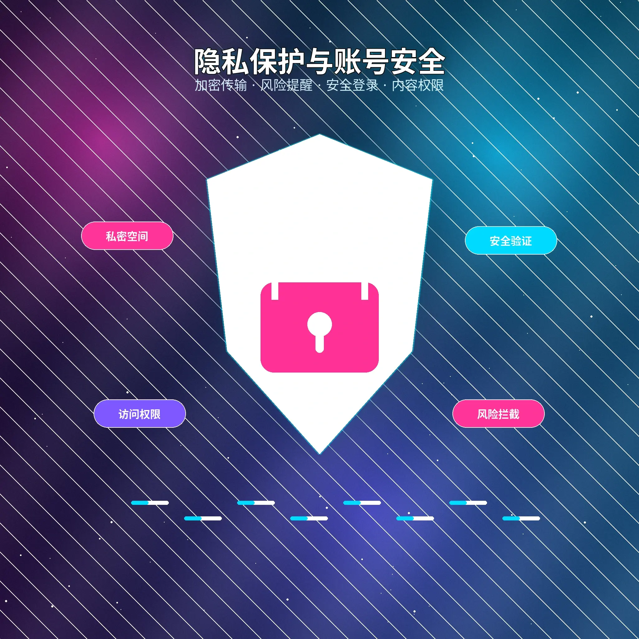 51吃瓜个人隐私与资料可见范围